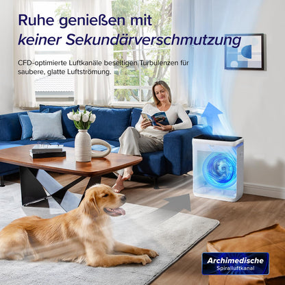 LEVOIT Luftreiniger Allergiker-Tiermodus – HEPA, 87m²