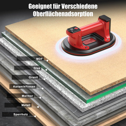 SundpeyPRO Akku Saugheber 2er-Set, elektrischer Glassauger, 300 kg