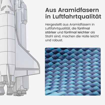 pitaka Galaxy S25 Ultra Aramidfaser Hülle - Fusion Weaving Horizon