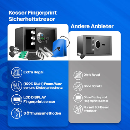 KESSER® Elektr. Tresor Fingerabdruck & Schlüssel XL Schwarz