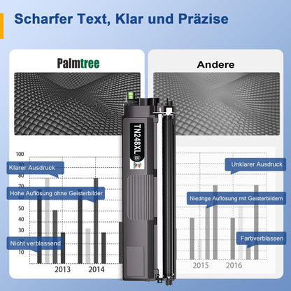 Palmtree TN248XL Toner kompatibel Brother - Schwarz