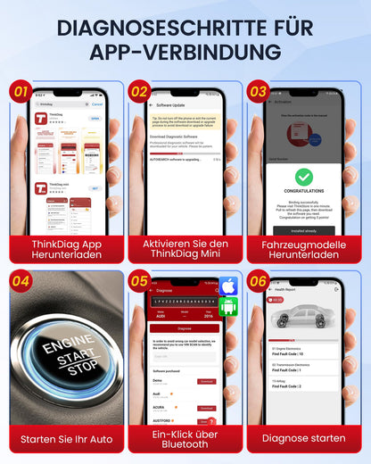 thinkcar BD6 OBD2 Diagnosegerät - Alle Systeme + 5 Services