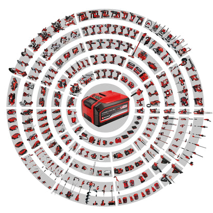 Einhell Akku-Handkreissäge TE-CS 18/190 Li BL – 190mm Set