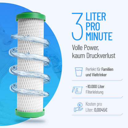 sanquell NPure Schadstoff-Wasserfilter SQ-720, gesinterte Aktivkohle