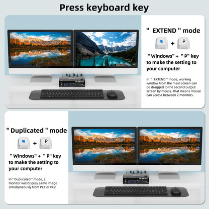 KVM Switch für 2 PC, 2 Monitore (8K) - Displayport, HDMI, USB 3.0