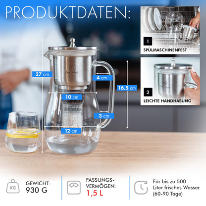 INFINTOS Wasserfilterkanne aus Glas mit Aktivkohlefilter INF4S02
