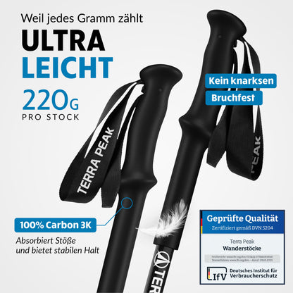 Terra Peak Wanderstöcke Teleskop Carbon – Trekking & Nordic Walking