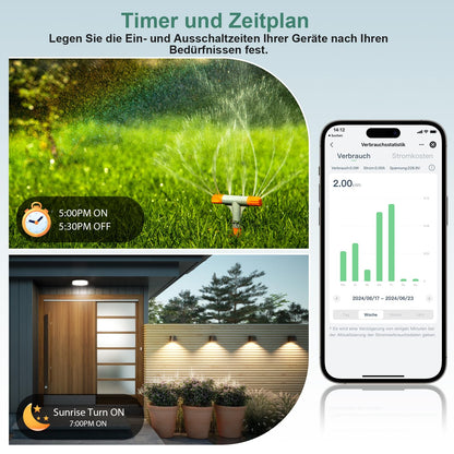 EIGHTREE WLAN Steckdose Outdoor Smart Plug IP44 – Strommessung