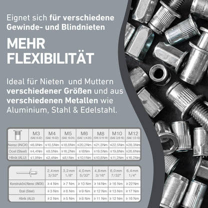 Fortum 2-in-1 Nietaufsatz Blindnieten & Nietmuttern für Akkuschrauber