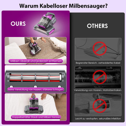 Linkifly MT1 Milbensauger für Matratzen, 18 kPa, UV-C Licht, USB-C