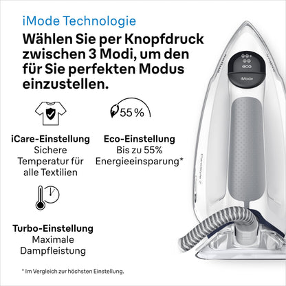 Braun CareStyle 7 IS 7266 VI Dampfbügelstation, 2700 W, Weiss-Violett