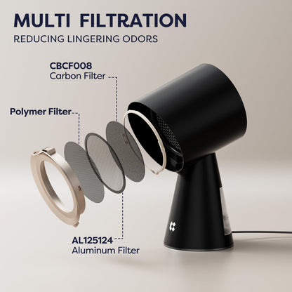 CIARRA HOOD TO GO CBPHB01 Tischhaube Umluft – Schwarz