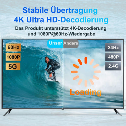 HDMI Funkübertragung 4K 5.8G Streaming Set - Rot