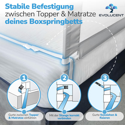 EVOLUCENT Bettgitter Rausfallschutz 180cm - 1 Seitenteil