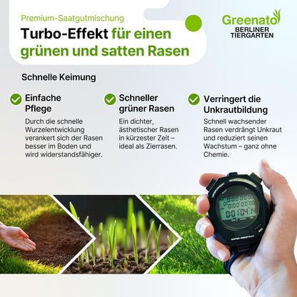 Greenato Berliner Tiergarten Rasensamen - 30 kg schnellkeimend für 1200 m²