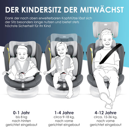 KIDIZ i-Size Kindersitz Isofix 360° Gruppe 0/1/2/3