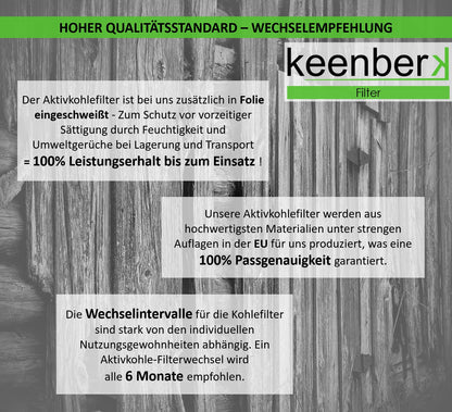 Miele Aktivkohlefilter DKF 19-1 für Dunstabzugshaube Geruchsfilter