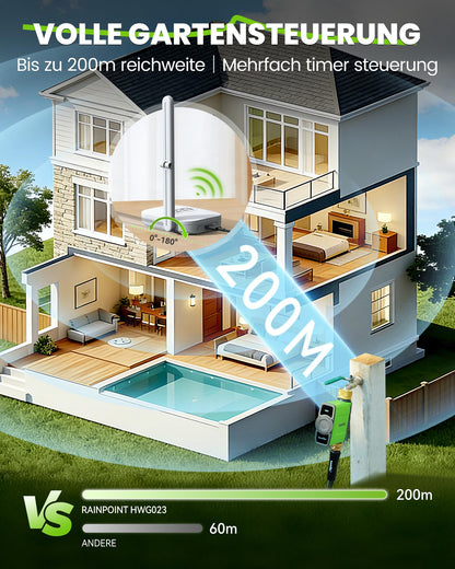 RAINPOINT WLAN Bewässerungscomputer mit Messing-Anschlüssen
