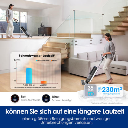 Tineco Floor One S5 Pro 2 Smarter Kabelloser Nass-Trocken-Sauger