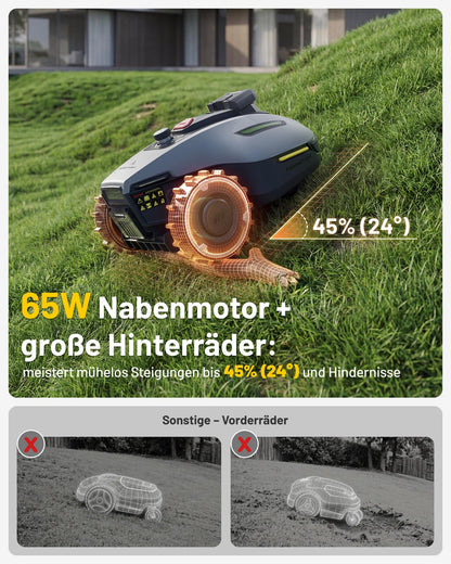 Mammotion YUKA mini 2 500 Mähroboter ohne Begrenzungskabel, 500 m²