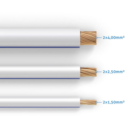 PureLink Lautsprecherkabel OFC - 2x2.5mm² 100m weiss
