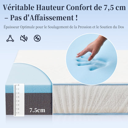 Solviente Matratzentopper 160x200 cm H3, Memory Foam & Kaltschaum