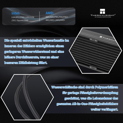 Thermalright Frozen Notte 360 Black ARGB CPU-Wasserkühlung