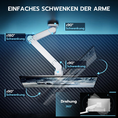 ARES WING Wandhalterung für PC/TV Monitor 17-49 Zoll, 20kg – Weiss