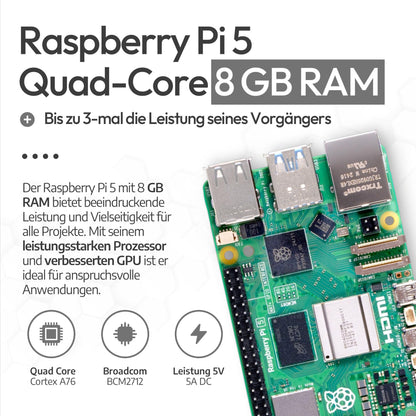 Raspberry Pi 5 8GB Starter-Kit - 128GB Edition