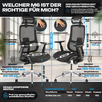 VALKENSTOL M6 Bürostuhl Ergonomisch – Mesh, Grosse Menschen