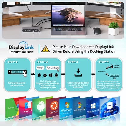 Minisopuru USB C Docking Station 13-in-1 für 3 Monitore – DisplayLink