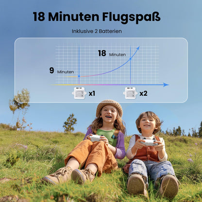 Ameta Morpho Kinderdrohne mit 1080P HD Kamera und FPV für Anfänger
