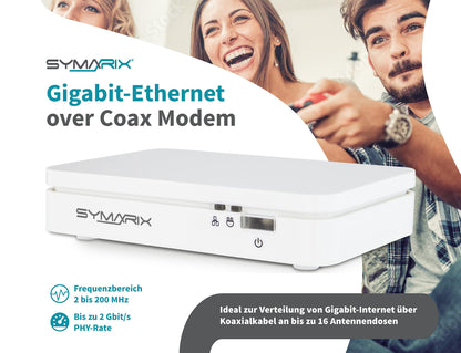 SYMARIX TGU 21 G.hn Wave-2 EoC Gigabit Modem - Starter-Set