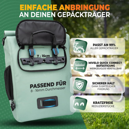 MIVELO 3in1 Wasserdichte Gepäckträgertasche - Mint 20L