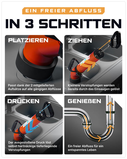 WERKSTEIN Rohrreinigungspumpe – Hochdruck Abflussreiniger
