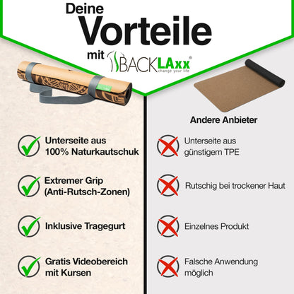 BACKLAXX Yogamatte Kork Fitnessmatte - Naturkautschuk