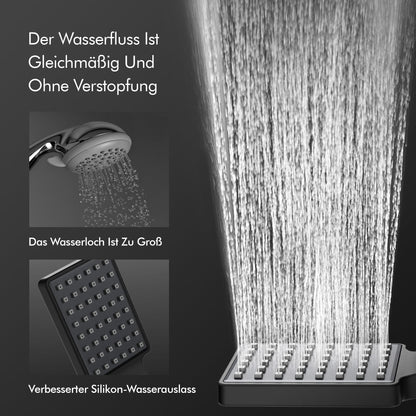 HOMELODY Duschsystem Thermostat Regendusche - Schwarz