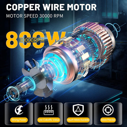 Profi Oberfräse 800W – Holzfräse mit 15-tlg. Fräserset