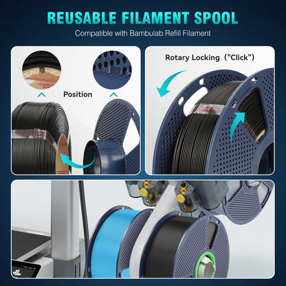 SUNLU PLA+ 3D Druckerfilament 1.75mm - 5kg CMYK Set