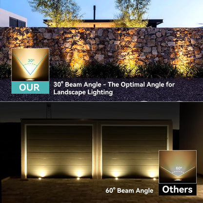 Goodia 4er Set Bodeneinbaustrahler Aussen GU10 IP67 Schwenkbar Rund