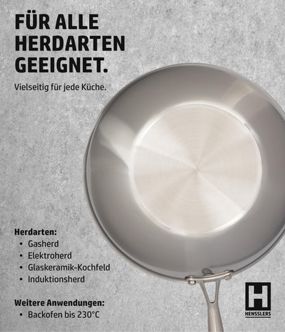 HENSSLERS® Wokpfanne 30cm – Beschichtet Induktion