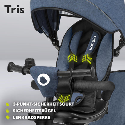Lionelo Tris 2in1 Dreirad Buggy – Zusammenklappbar