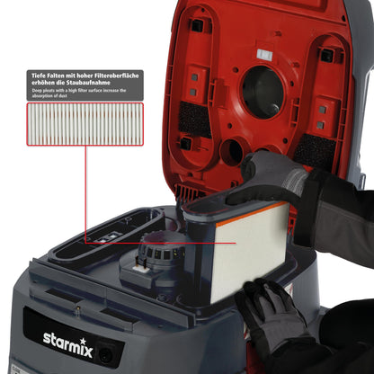 starmix iPulse L-1635 Basic Industriestaubsauger Staubklasse L