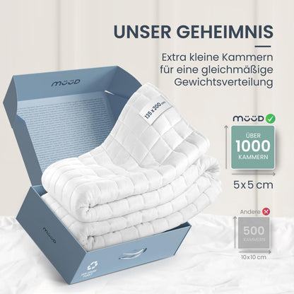 müüd® Gewichtsdecke Schwere Therapiedecke - 8kg 135x200 cm