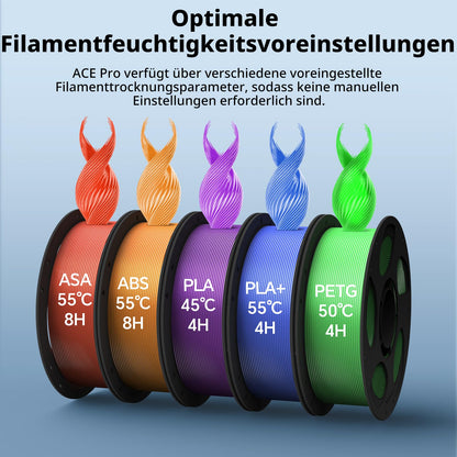 Anycubic Color Engine Pro für Kobra S1 - Intelligenter Filamenttrockner