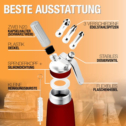 Thiru Sahnespender 500 ml – Sahnesyphon mit 3 Edelstahltüllen, Rot