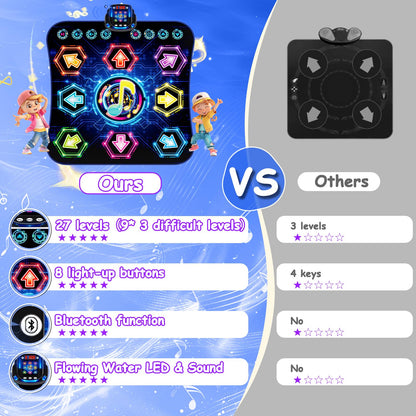 maysida Tanzmatte 2025 – Interaktive Musikmatte mit LED & Bluetooth