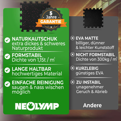 NEOLYMP Fitness Bodenschutz Puzzlematte – 40 Stk. extra dick
