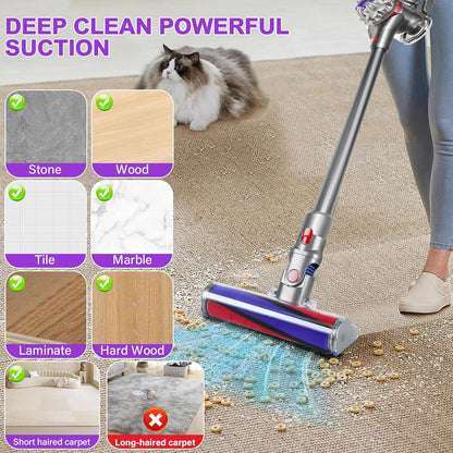 QWYTLROX Softwalze Bodendüse für Dyson V7 V8 V10 V11 V15