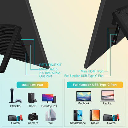 Will Tragbarer Laptop Monitor 18,5 Zoll 120Hz Gaming - Schwarz